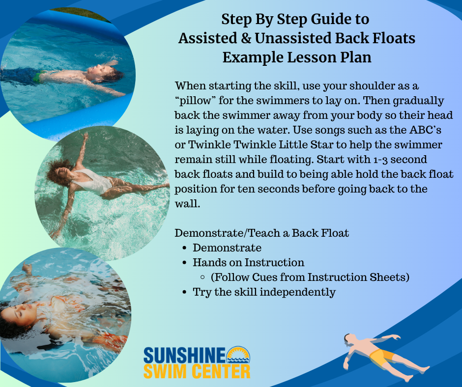 Teach Back Floats with Confidence: Assisted and Unassisted Back Float Lesson Plan