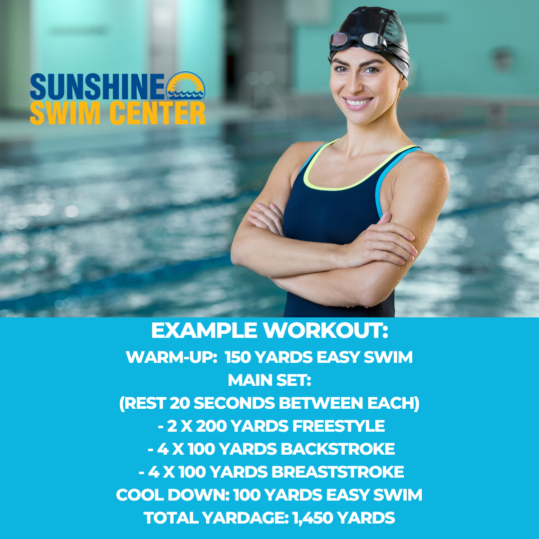 Adult Swim Workouts- For Beginning Swimmers