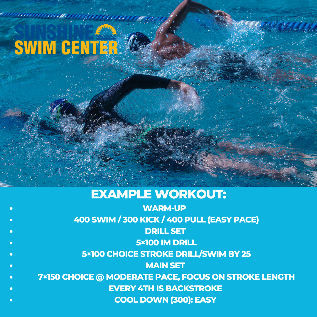 Month-Long Advanced Swim Technique & Endurance Plan (Digital Download)