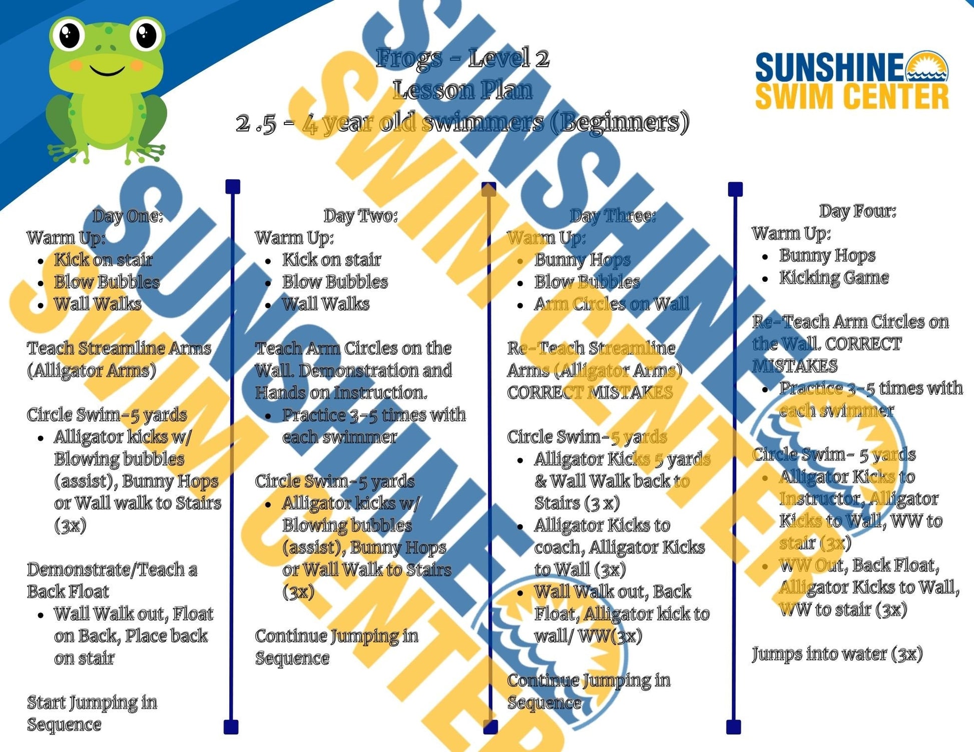 Help your little swimmer take the plunge with our “Learn to Swim with Sunshine” How-to Guide for Level Two: Frogs Class. Tailored for young swimmers ages 3-6, this guide provides step-by-step instructions for teaching foundational swimming skills