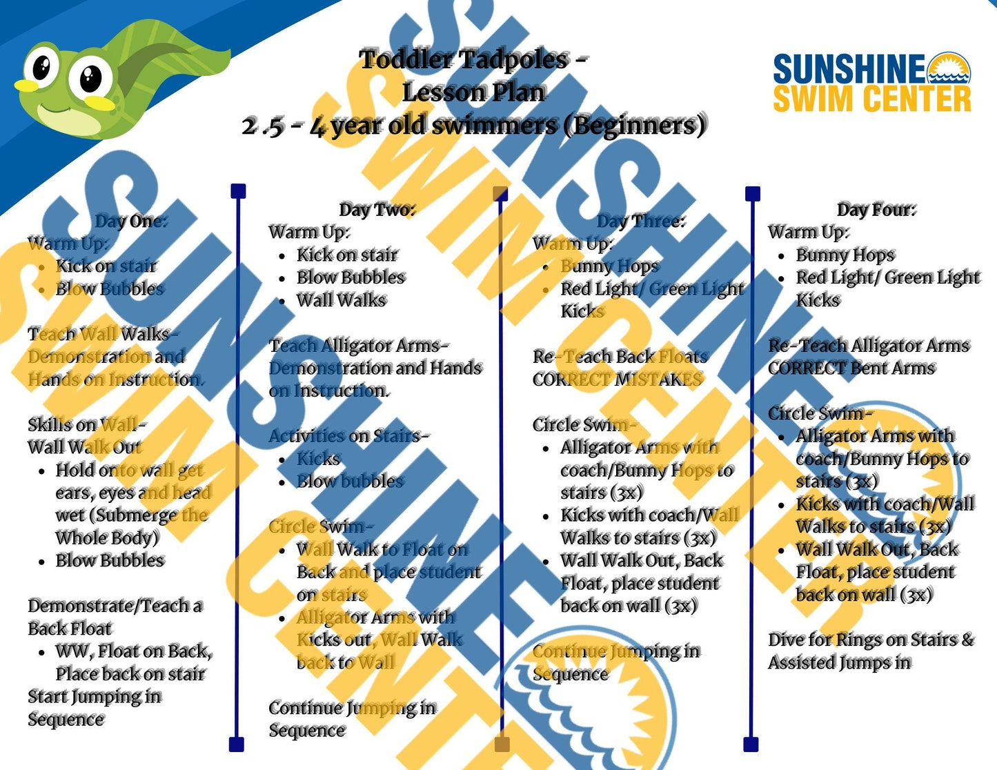 Make teaching swim lessons more effective and enjoyable with Sunshine Swim Center’s Swim Lesson Teaching How-to Guide & Teaching Toys Bundle, expertly designed for instructors working with beginners.